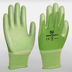 Nitrile Coated Gloves